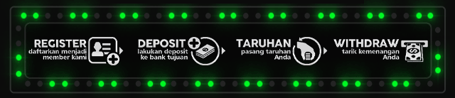 ARESBET Jackpot